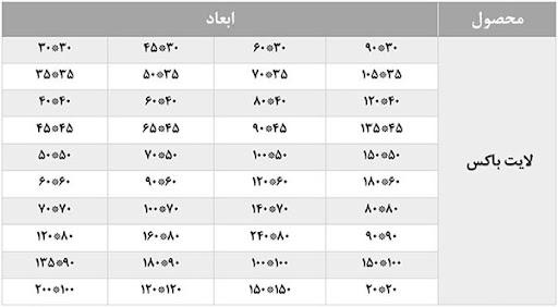 -تابلو-لایت-باکس.jpg